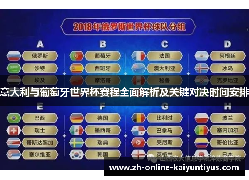 意大利与葡萄牙世界杯赛程全面解析及关键对决时间安排