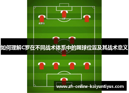 如何理解C罗在不同战术体系中的踢球位置及其战术意义