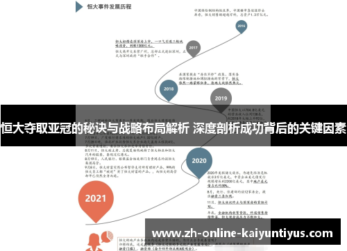 恒大夺取亚冠的秘诀与战略布局解析 深度剖析成功背后的关键因素