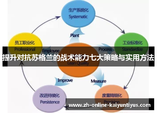 提升对抗苏格兰的战术能力七大策略与实用方法