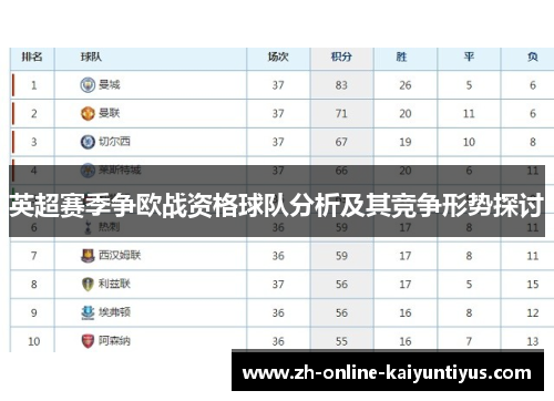 英超赛季争欧战资格球队分析及其竞争形势探讨
