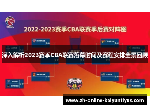 深入解析2023赛季CBA联赛落幕时间及赛程安排全景回顾