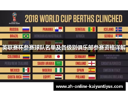 英联赛杯参赛球队名单及各级别俱乐部参赛资格详解 英联赛杯参赛球队名单及各级别俱乐部参赛资格详解