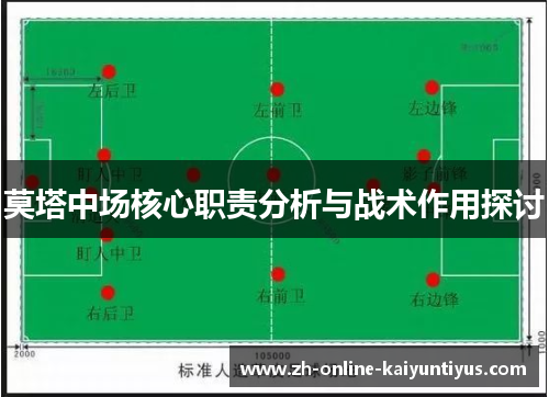 莫塔中场核心职责分析与战术作用探讨 莫塔中场核心职责分析与战术作用探讨