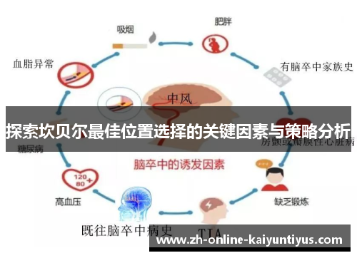 探索坎贝尔最佳位置选择的关键因素与策略分析 探索坎贝尔最佳位置选择的关键因素与策略分析