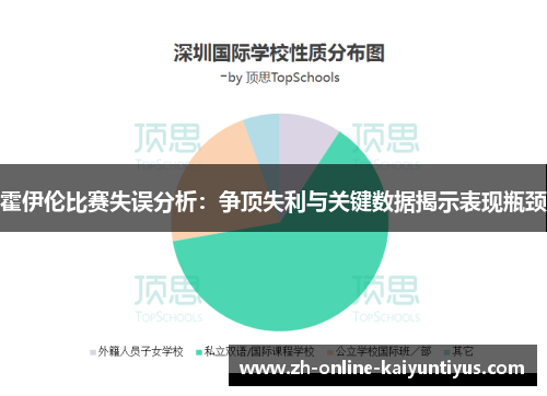霍伊伦比赛失误分析:争顶失利与关键数据揭示表现瓶颈 霍伊伦比赛失误分析:争顶失利与关键数据揭示表现瓶颈