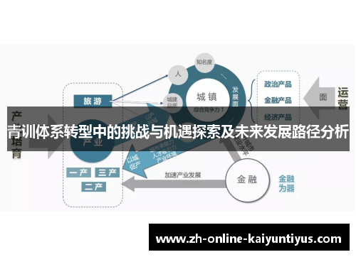 青训体系转型中的挑战与机遇探索及未来发展路径分析 青训体系转型中的挑战与机遇探索及未来发展路径分析
