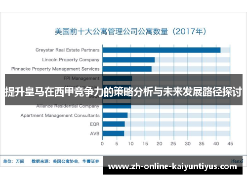 提升皇马在西甲竞争力的策略分析与未来发展路径探讨 提升皇马在西甲竞争力的策略分析与未来发展路径探讨