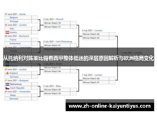 从托纳利对阵莱比锡看西甲整体低迷的深层原因解析与欧洲格局变化 从托纳利对阵莱比锡看西甲整体低迷的深层原因解析与欧洲格局变化