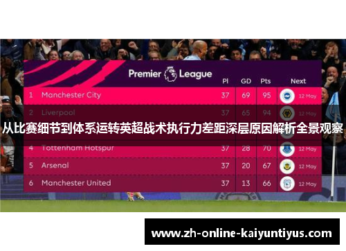 从比赛细节到体系运转英超战术执行力差距深层原因解析全景观察 从比赛细节到体系运转英超战术执行力差距深层原因解析全景观察