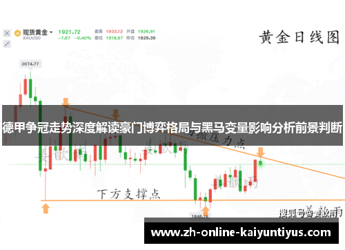 德甲争冠走势深度解读豪门博弈格局与黑马变量影响分析前景判断 德甲争冠走势深度解读豪门博弈格局与黑马变量影响分析前景判断