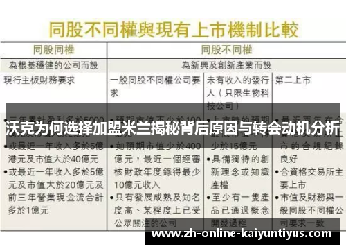 沃克为何选择加盟米兰揭秘背后原因与转会动机分析 沃克为何选择加盟米兰揭秘背后原因与转会动机分析