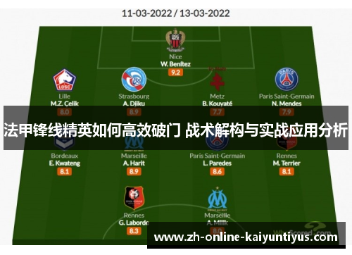 法甲锋线精英如何高效破门 战术解构与实战应用分析