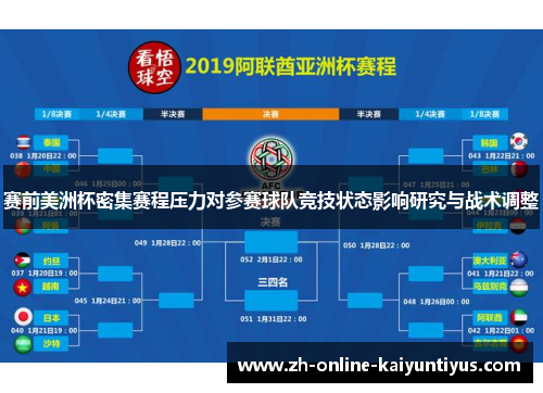 赛前美洲杯密集赛程压力对参赛球队竞技状态影响研究与战术调整 赛前美洲杯密集赛程压力对参赛球队竞技状态影响研究与战术调整